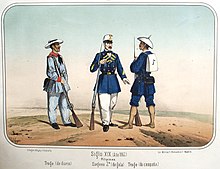 Spanish military uniforms in the Philippines in 1862 showing the salakot (right) worn as part of the traje de campana (campaign uniform) and Rayadillo. This later evolved into pith helmet in British India. Philippine military uniforms - 1862.jpg