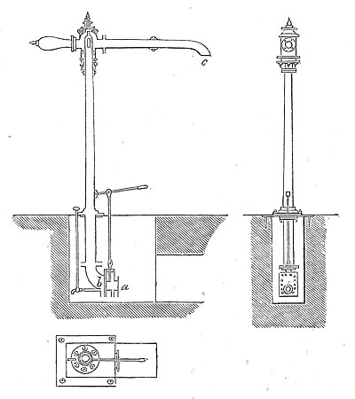 separator poziomy