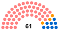 Vignette pour la version du 23 juillet 2020 à 14:55