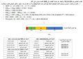 تصغير للنسخة بتاريخ 17:16، 24 سبتمبر 2018