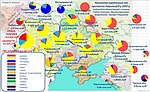 Українські губернії