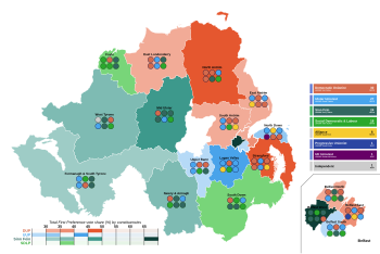 2003 Northern Ireland Assembly election.svg