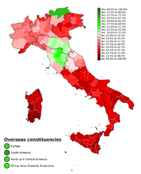 Referendo constitucional na Itália em 2016