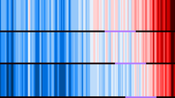 20190707 Compare warming stripes - three reference periods.png