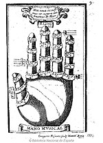 Miniatura para Antonio Martín y Coll