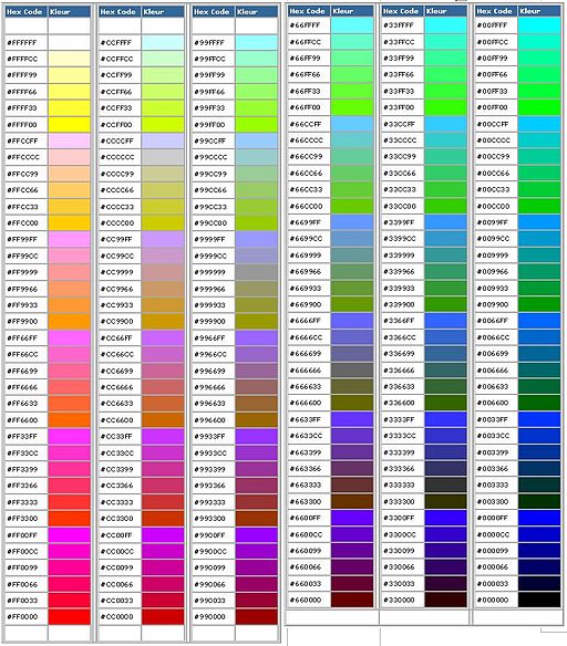 Hex Kleurcodes