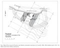 Map of the Fedvar site