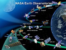 NASA Earth observatories Nasa earth observatories.jpg