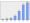 Evolucion de la populacion 1962-2008