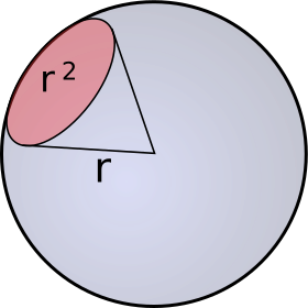 Représentation d'un angle solide valant 1 stéradian.