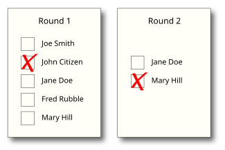 An example of runoff voting. Runoff voting involves two rounds of voting, and only two candidates make it through to the second round. TRS ballot papers.svg