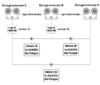 (fr) Relecture des observations VLBI