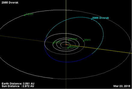 Орбита астероида 2055.png