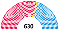 Vignette pour la version du 9 décembre 2020 à 04:39