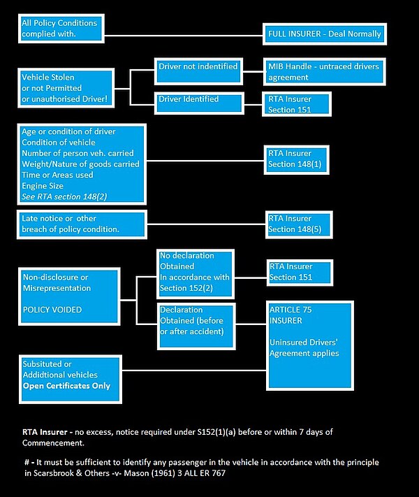 Diagram1