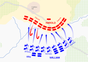 Deployment map of the Battle of Hastings Battle of hastings1.svg