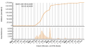 Vorschaubild der Version vom 15:37, 26. Dez. 2023