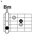 Vorschaubild der Version vom 21:51, 14. Mär. 2012