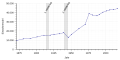 Vorschaubild der Version vom 17:12, 5. Jul. 2018