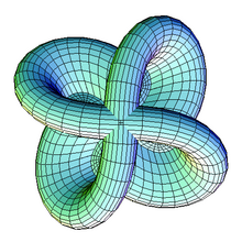 A Morin surface, the half-way stage in turning a sphere inside out. MorinSurfaceFromTheTop.PNG
