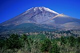 富士山と宝永山