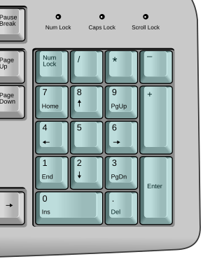 The numeric keypad on a computer keyboard.