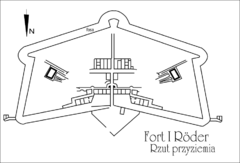 Plan budynku