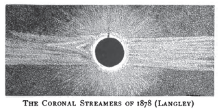 Солнечное затмение 1878Jul29-Corona Langley.png