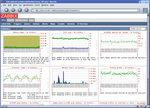 Miniatura para Zabbix