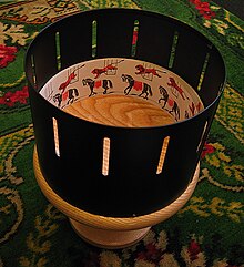 http://upload.wikimedia.org/wikipedia/commons/thumb/9/99/Zoetrope.jpg/220px-Zoetrope.jpg