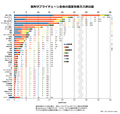 2021年10月23日 (土) 08:33時点における版のサムネイル