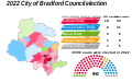 2022 City of Bradford Metropolitan District Council election