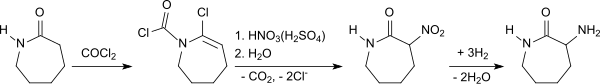 Aminocaprolactam über Caprolactam-N-Carbochlorid