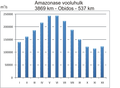 Pisipilt versioonist seisuga 27. oktoober 2007, kell 07:48