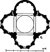 Templo de Santa María de la Consolación de Todi.[23]​ Planta centralizada.