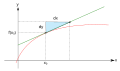 Vorschaubild der Version vom 20:50, 27. Okt. 2016