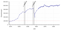 Vorschaubild der Version vom 13:51, 14. Sep. 2018