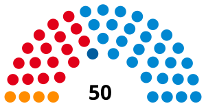 Elecciones provinciales de Santa Fe de 1991