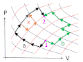 Entropy state variable PV.gif