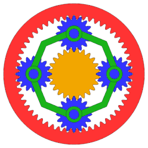 This planetary gear train consists of a sun gear (yellow), planet gears (blue) and carrier (green) inside a ring gear (red) Epicyclic Gearing Stationary Ring.gif