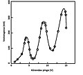 Pisipilt versioonist seisuga 13. detsember 2011, kell 14:01