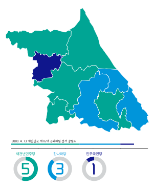 Gangwon-do, Republic of Korea legislative election 2000.svg