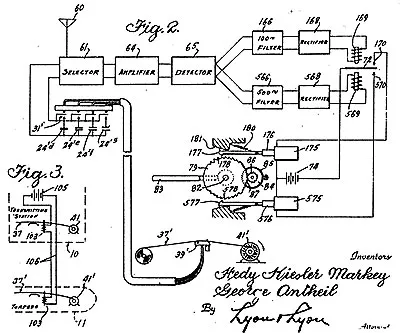 File:Hedy Lamarr and George Antheil's patent.webp