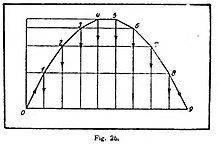 fig26