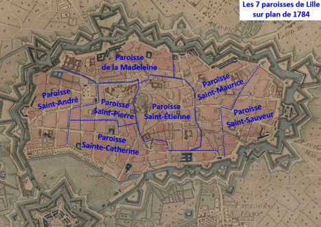 Les 7 paroisses de Lille sur plan de 1784