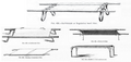 Civière Satterlee (réglementaire Union) et autres modèles (MSHWR).