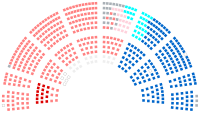 Image illustrative de l’article XIVe législature de la Cinquième République française