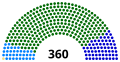 Thumbnail for version as of 07:50, 19 June 2022