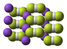 Бифторид натрия-xtal-3D-vdW.png