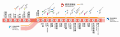 2021年8月13日 (五) 05:59版本的缩略图